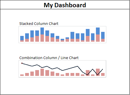 How to create a stacked column Sparkline – teylyn